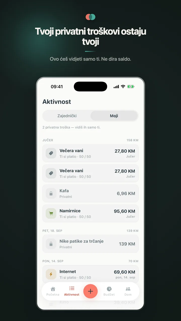 Tvoji privatni troškovi ostaju tvoji