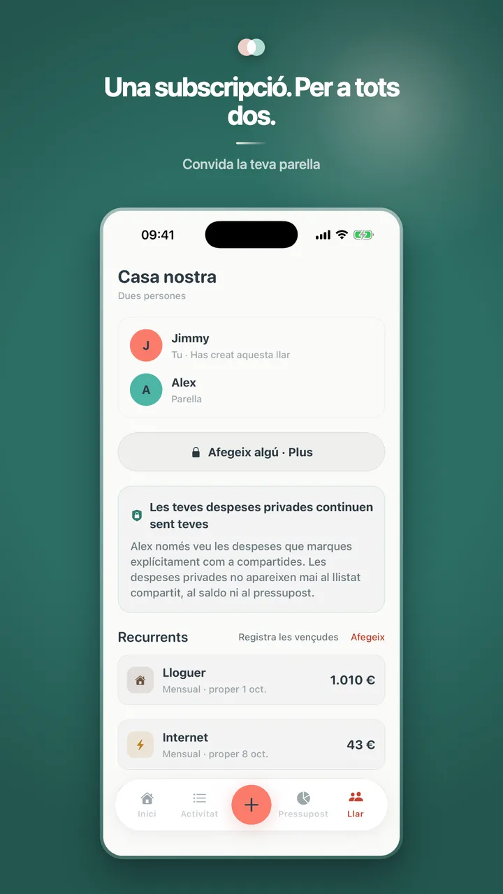 Una subscripció. Per a tots dos.