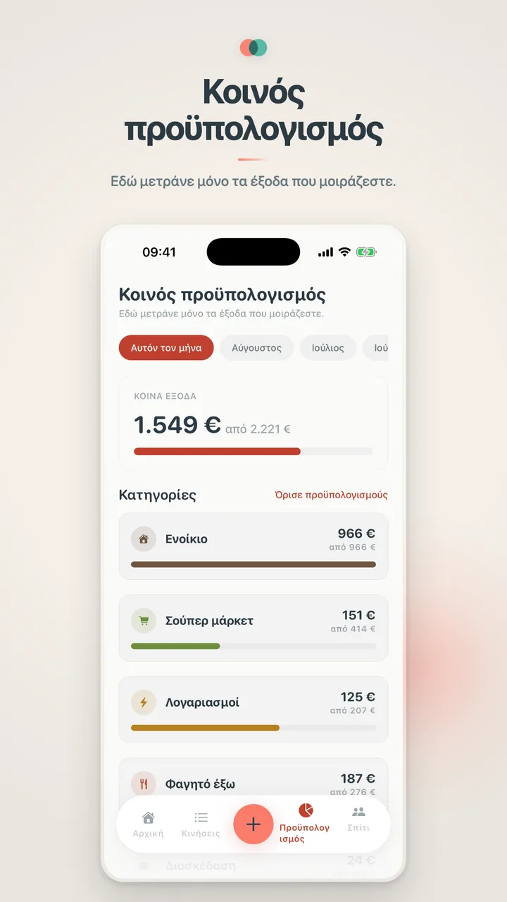 Κοινός προϋπολογισμός