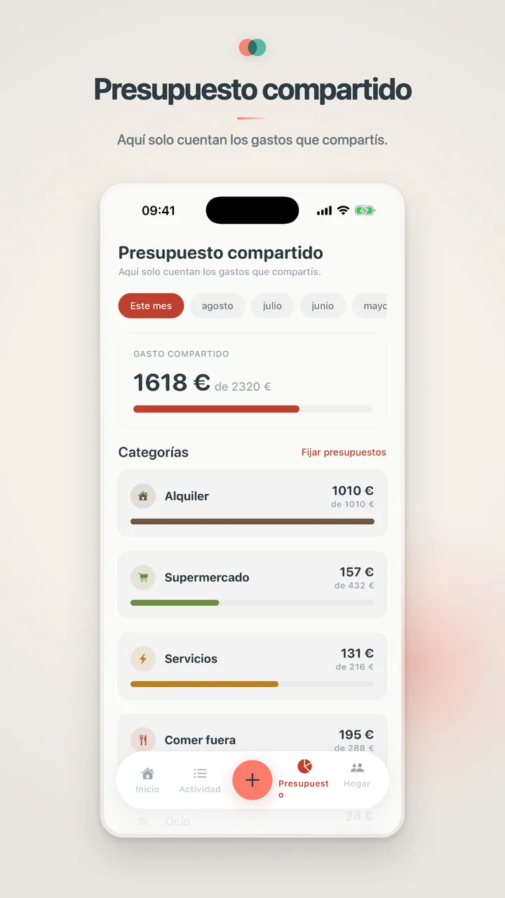 Presupuesto compartido