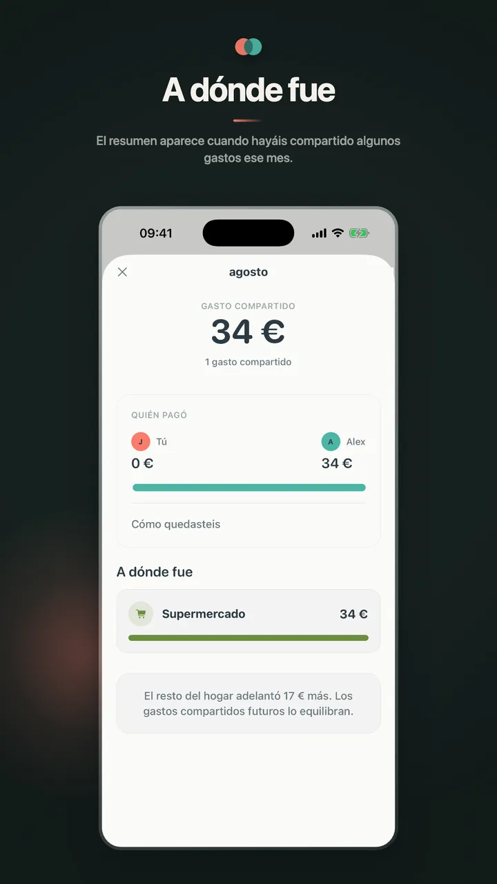 A dónde fue