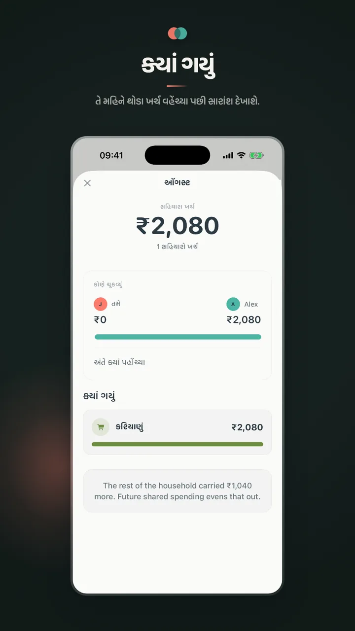 ક્યાં ગયું