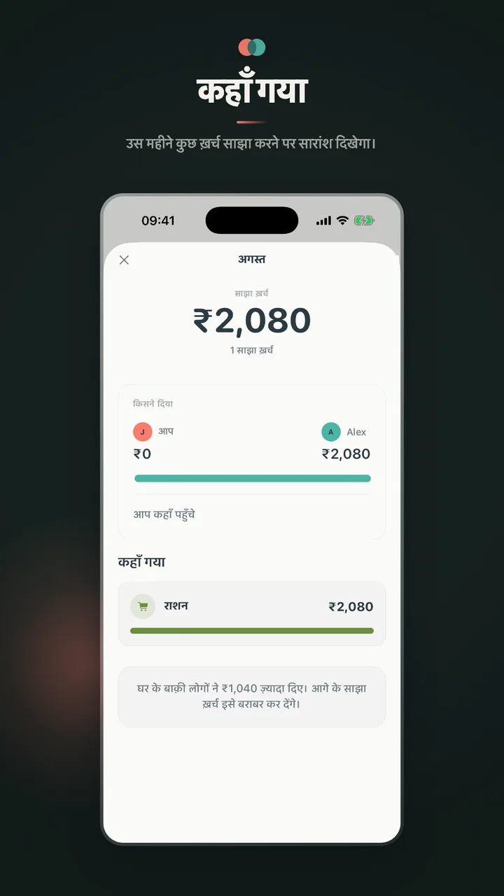 कहाँ गया