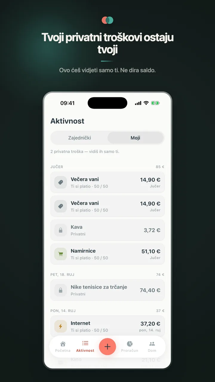 Tvoji privatni troškovi ostaju tvoji