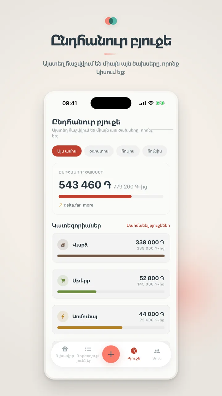Ընդհանուր բյուջե