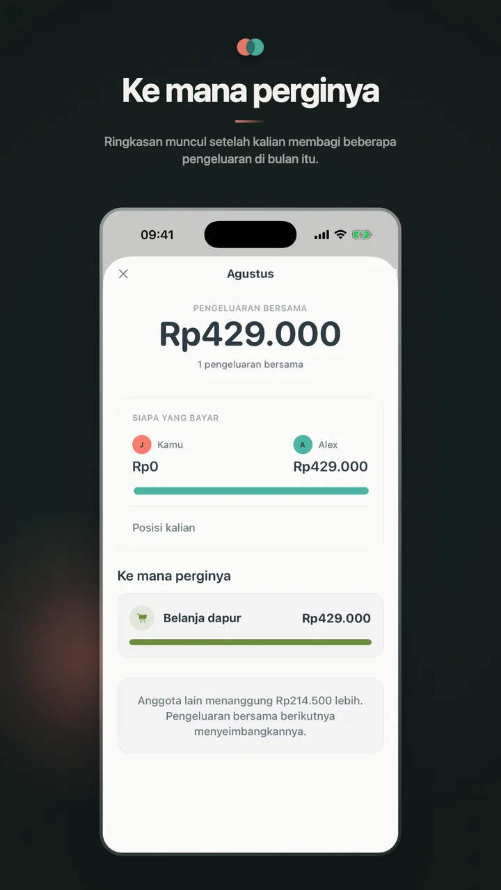 Ke mana perginya
