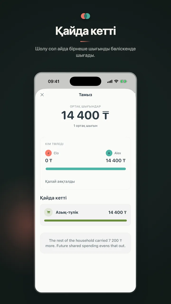 Қайда кетті