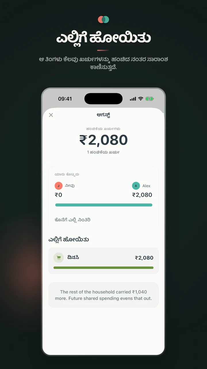 ಎಲ್ಲಿಗೆ ಹೋಯಿತು