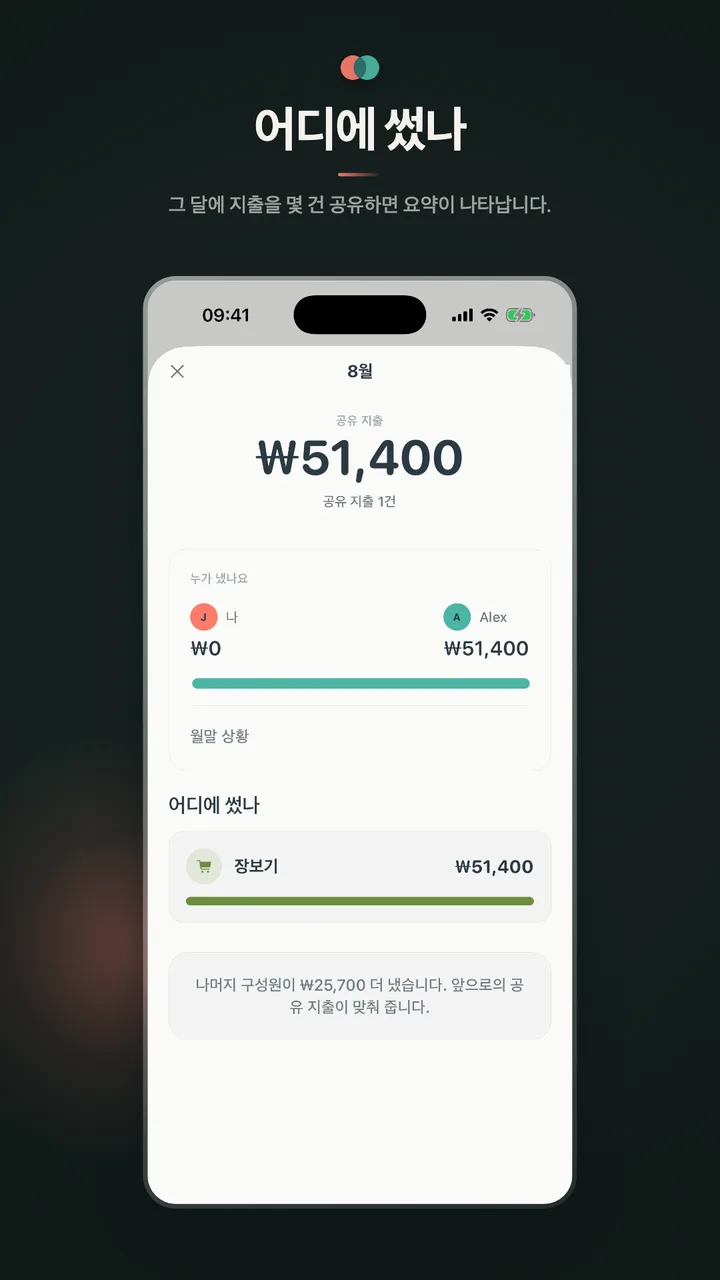 어디에 썼나