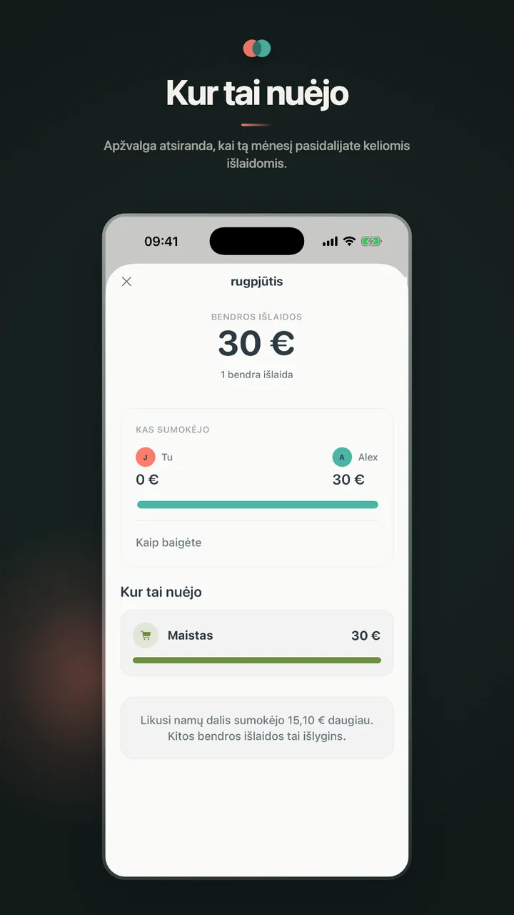 Kur tai nuėjo
