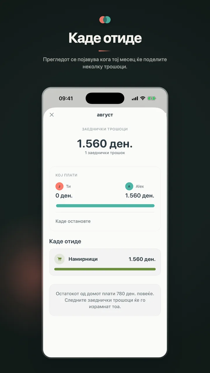 Каде отиде