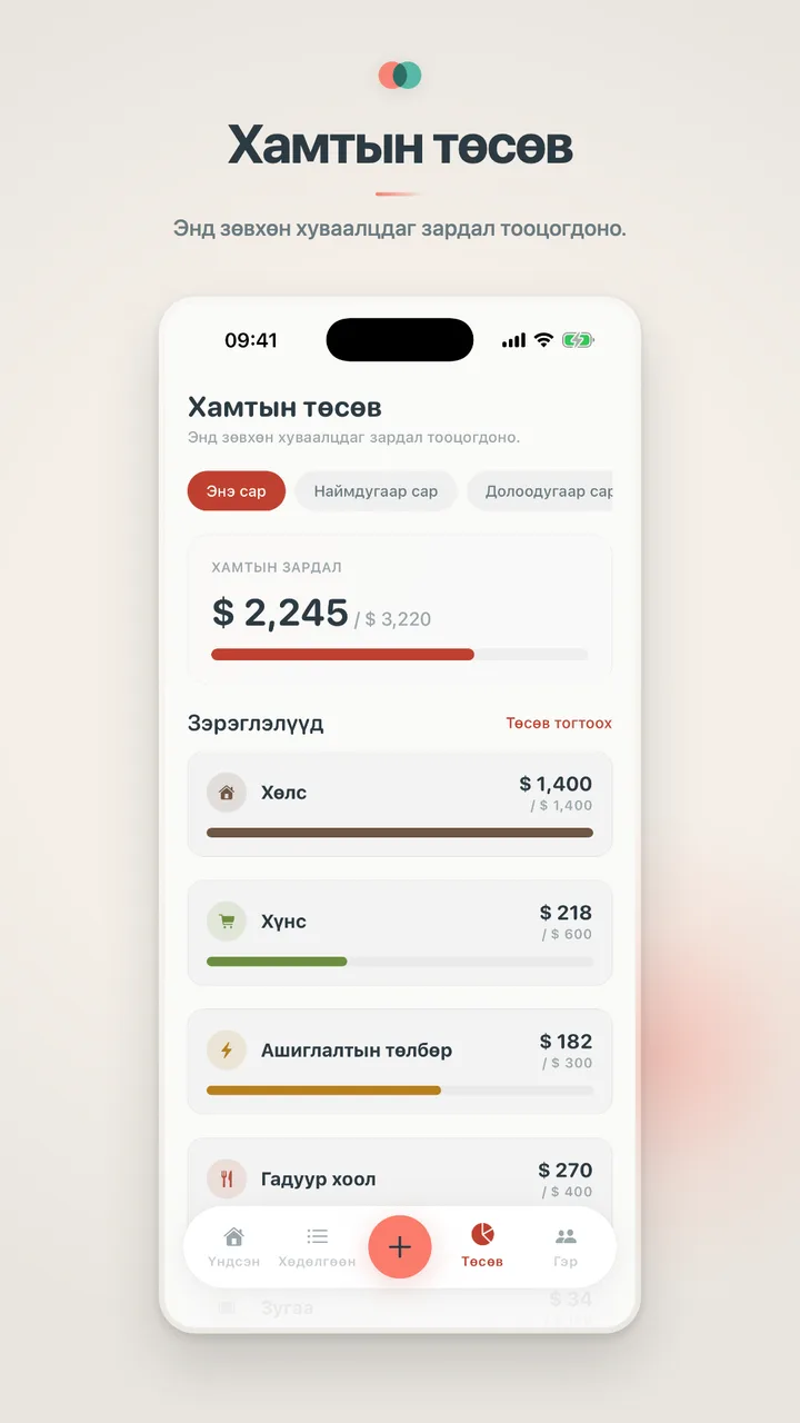 Хамтын төсөв