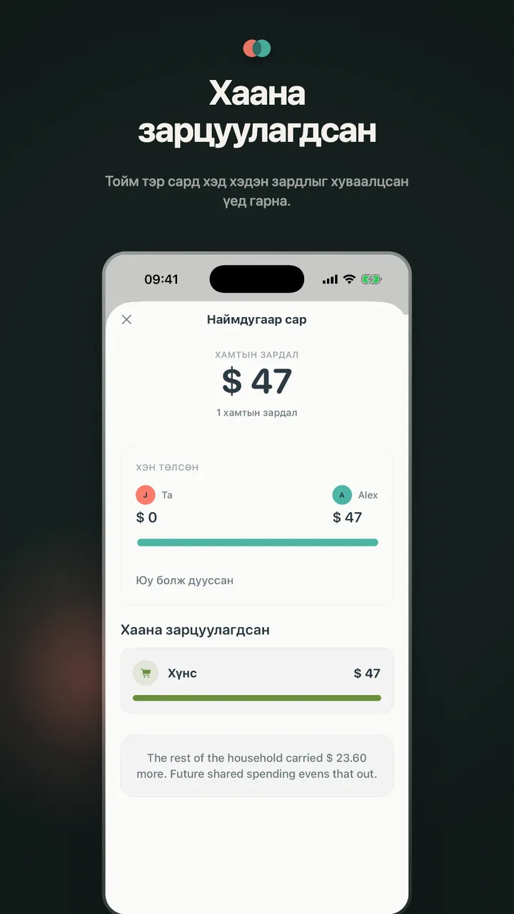 Хаана зарцуулагдсан