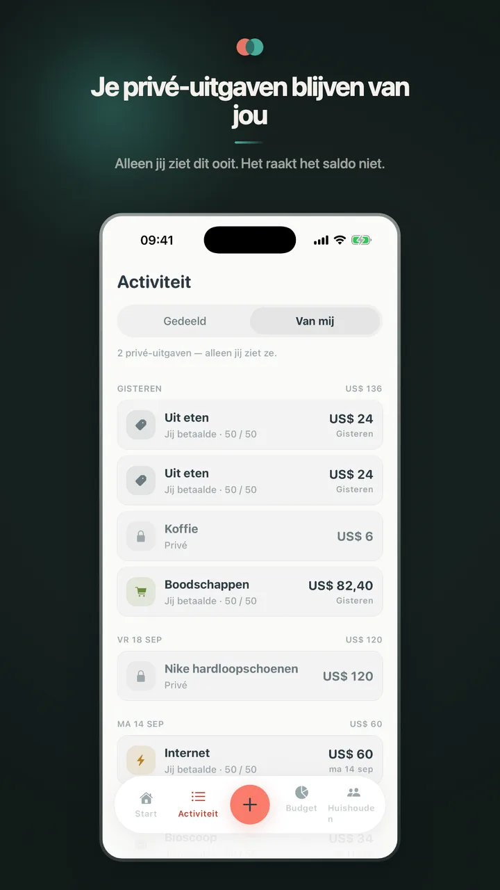 Je privé-uitgaven blijven van jou