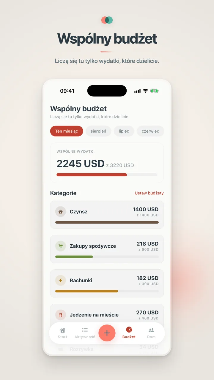 Wspólny budżet