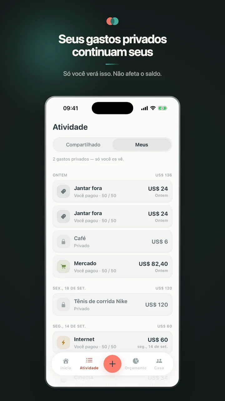 Seus gastos privados continuam seus