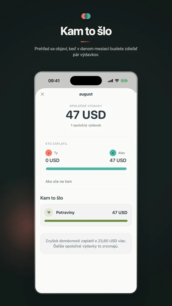Kam to šlo