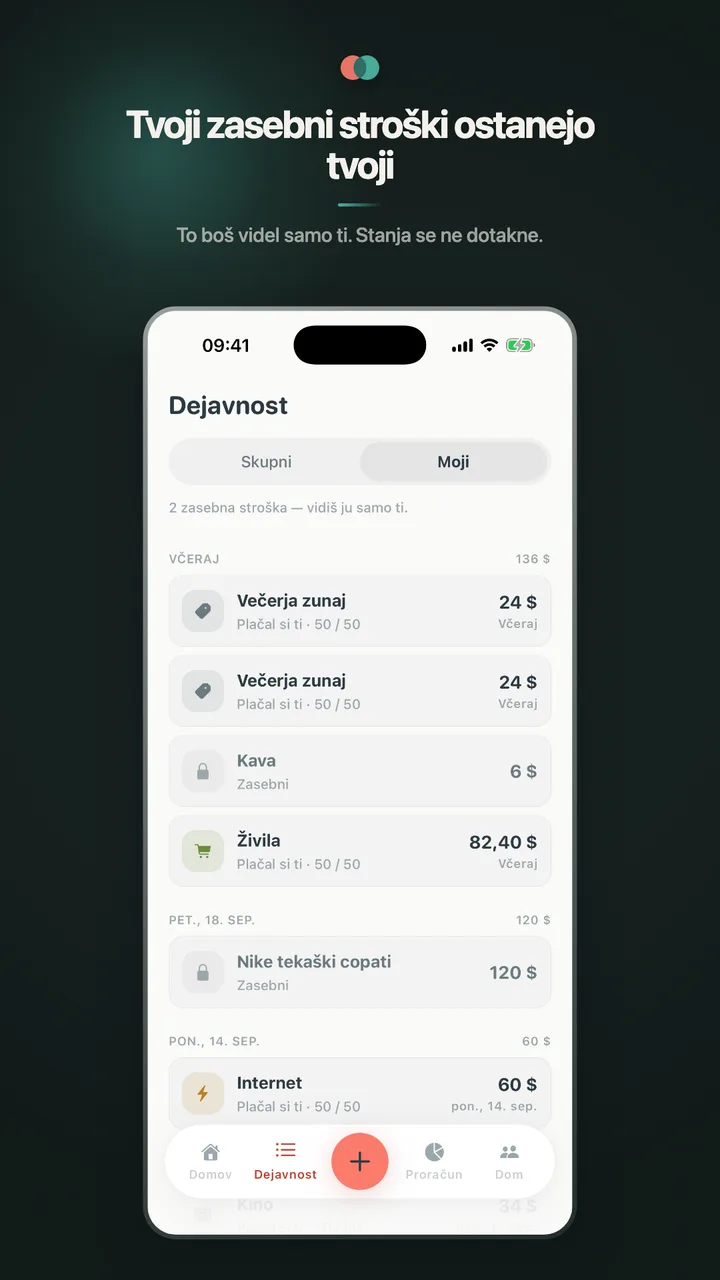 Tvoji zasebni stroški ostanejo tvoji