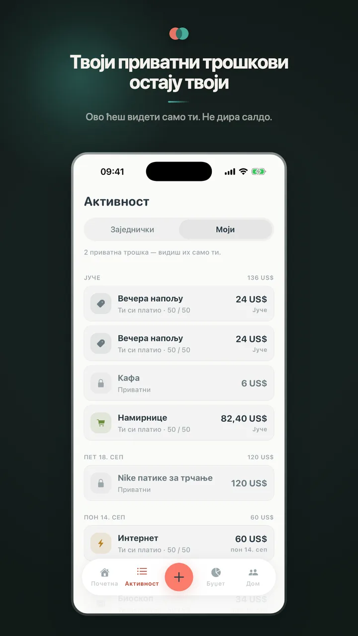 Твоји приватни трошкови остају твоји