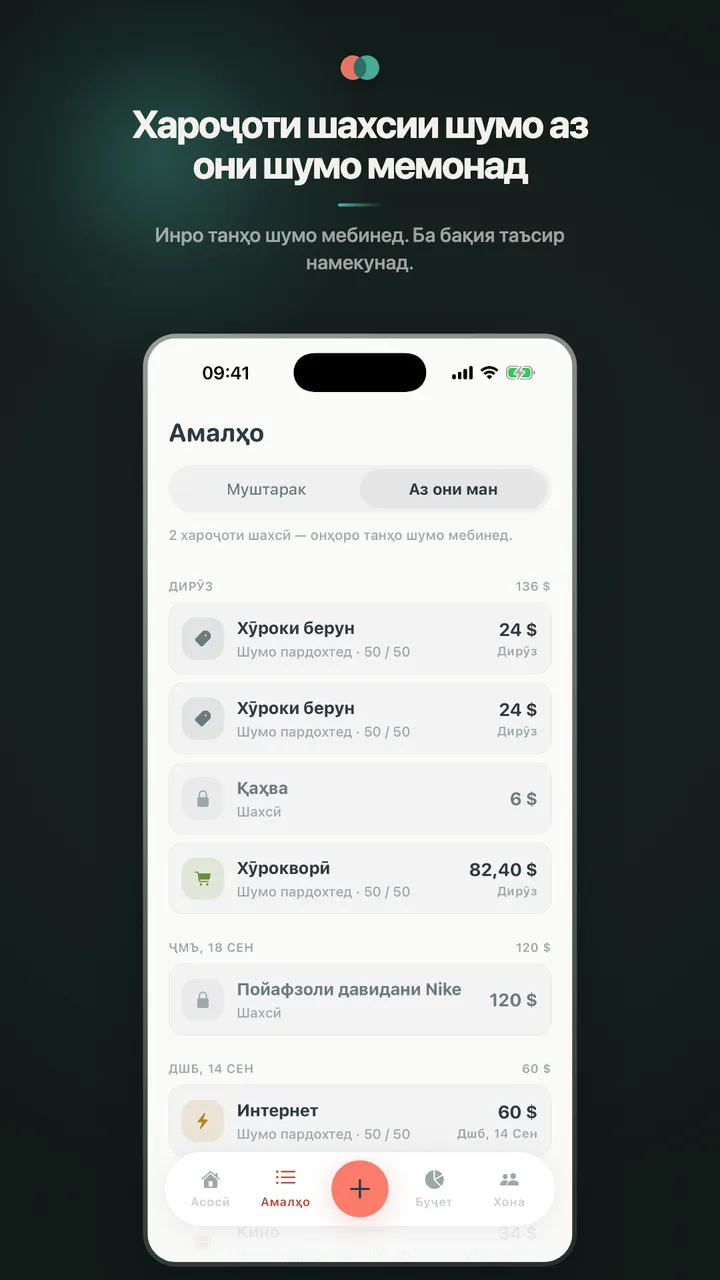Хароҷоти шахсии шумо аз они шумо мемонад