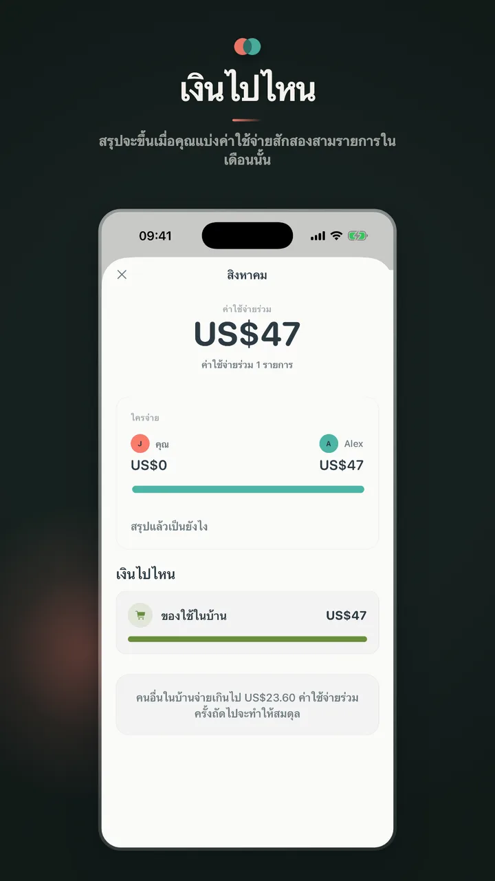 เงินไปไหน