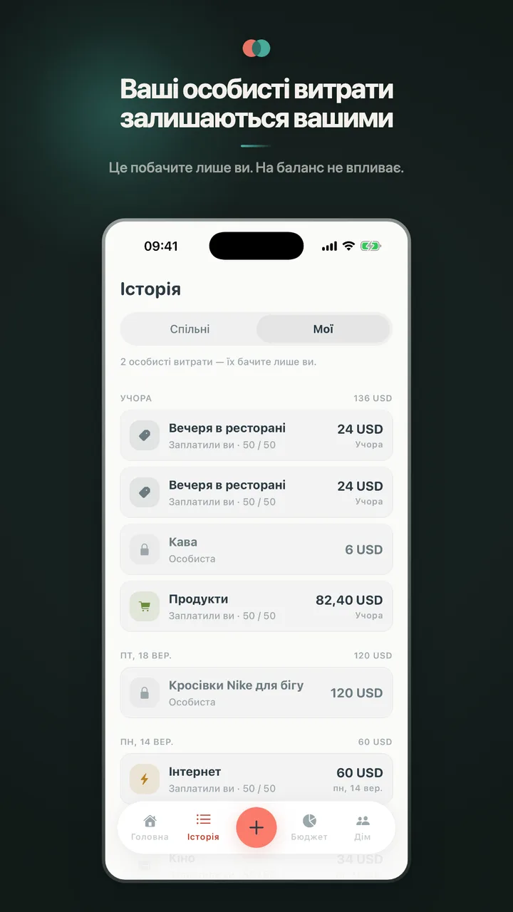 Ваші особисті витрати залишаються вашими
