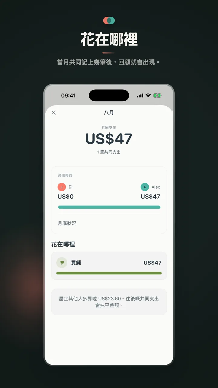 花在哪裡