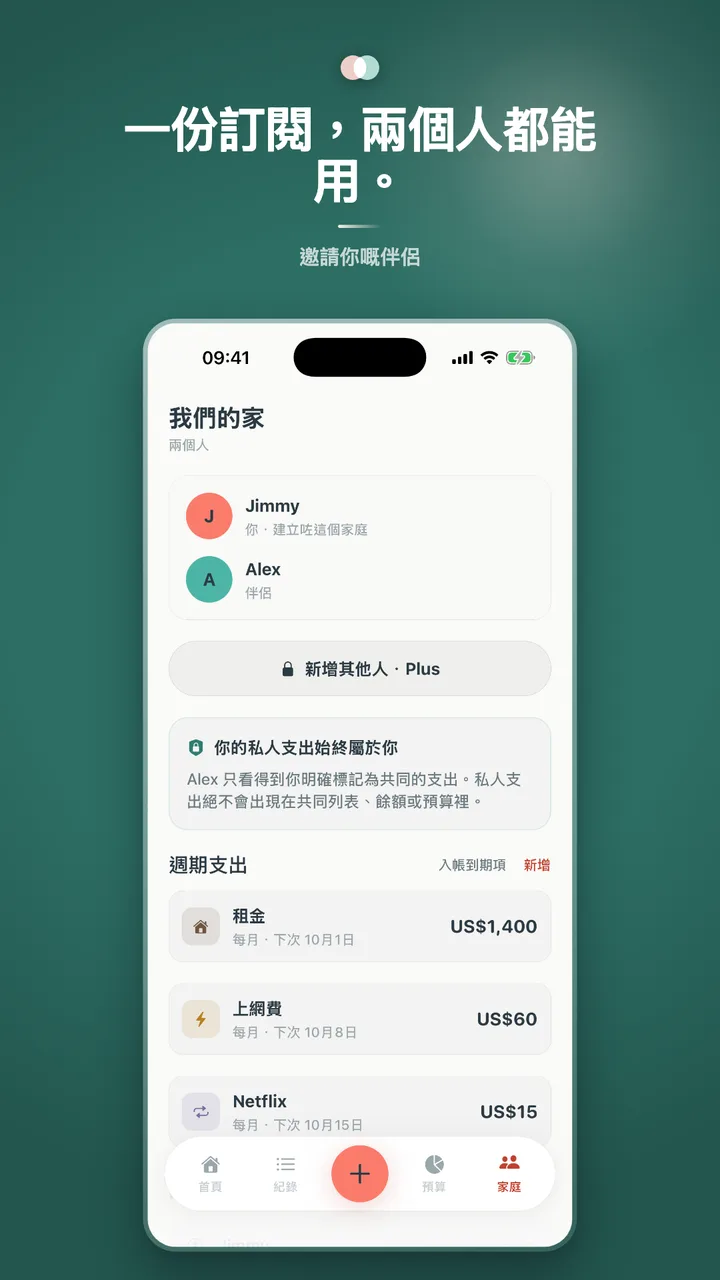一份訂閱，兩個人都能用。