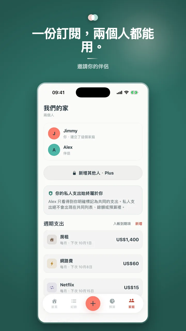 一份訂閱,兩個人都能用。